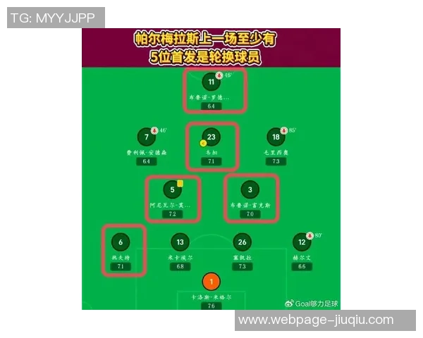 塞尔维亚与巴西足球对决数据分析及比赛回顾