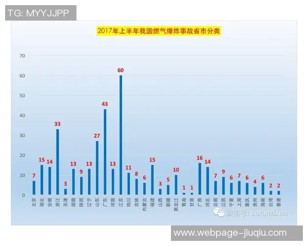 数据分析揭示LNG在不同市场环境下的耐力表现及其影响因素探讨 数据分析揭示LNG在不同市场环境下的耐力表现及其影响因素探讨